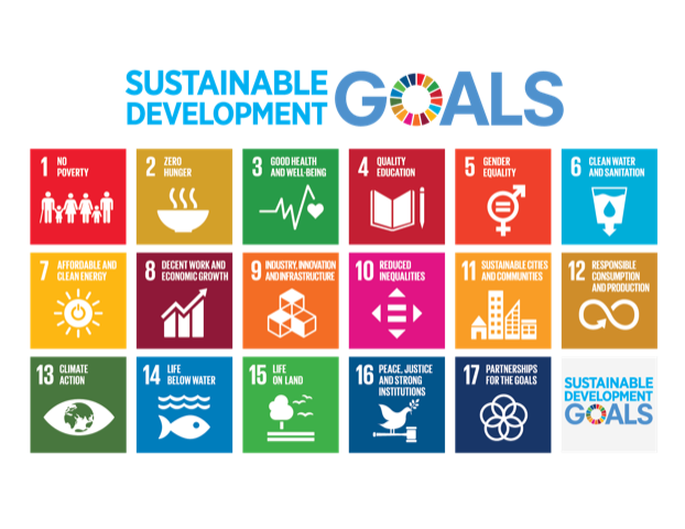 Sustainable Development Goals